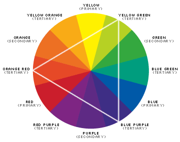 colorwheel